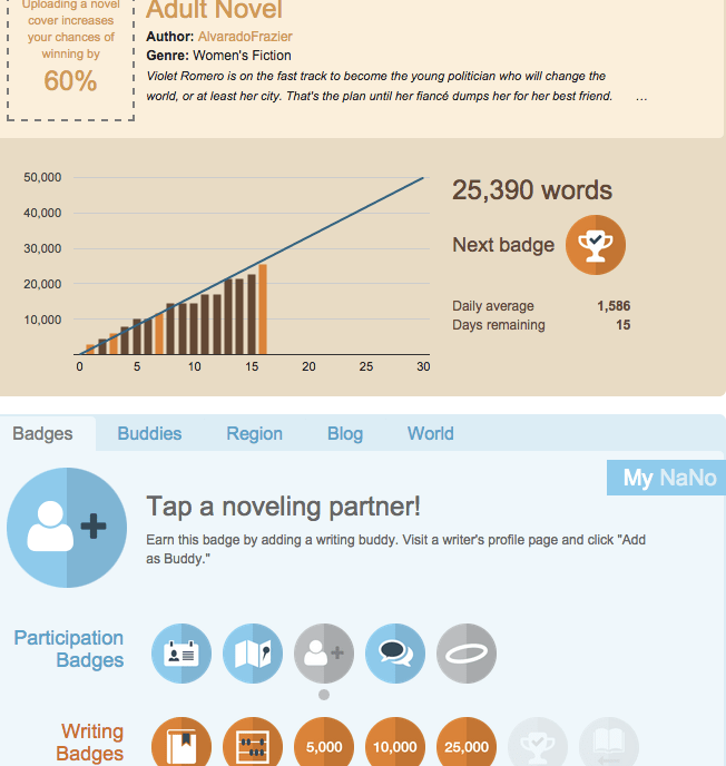 Mona AlvaradoFrazier-New Adult Novel NaNoWriMo 2014