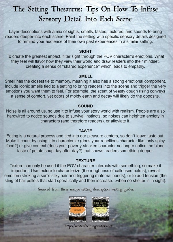 Creating sensory details in fiction